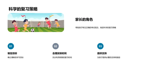 考试策略与学习成长PPT模板