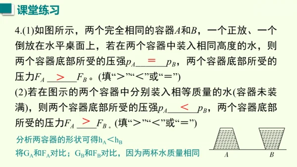 人教版（2024）物理八年级下册第九章 压强单元复习 课件（52张PPT)