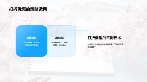 立春营销策略