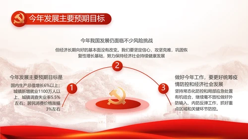 传承百年薪火践行初心使命动态PPT