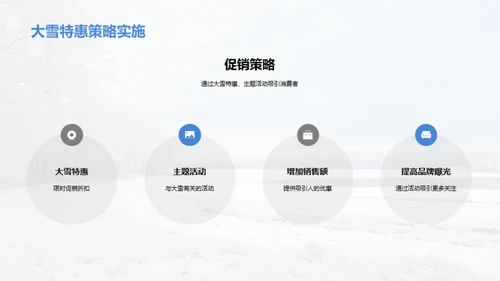 雪景新媒体营销