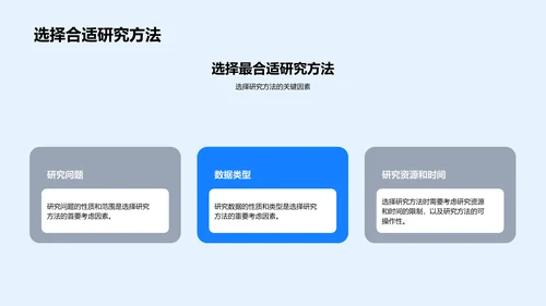 管理学研究方法教学