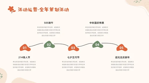 小清新风形状花卉绿植运营述职报告领导运营述职报告