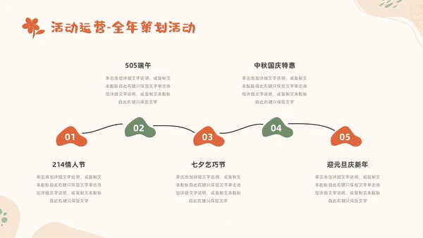 小清新风形状花卉绿植运营述职报告领导运营述职报告