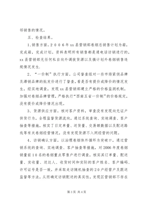 县烟草专卖局关于开展专卖管理监督的检查报告.docx