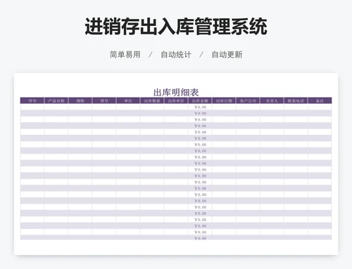 进销存出入库管理系统