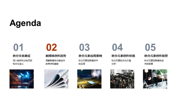 秋分影响力提升新媒体内容