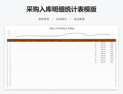 采购入库明细统计表模版