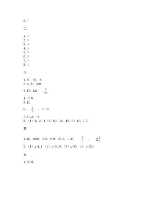 最新西师大版小升初数学模拟试卷精品（夺冠）.docx