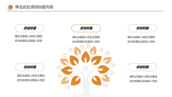 面包烘培甜点下午茶营养早餐面包店PPT模板