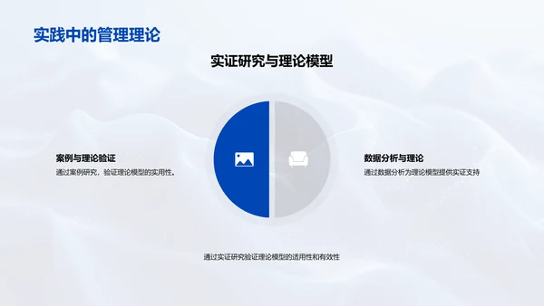 管理模型答辩报告PPT模板