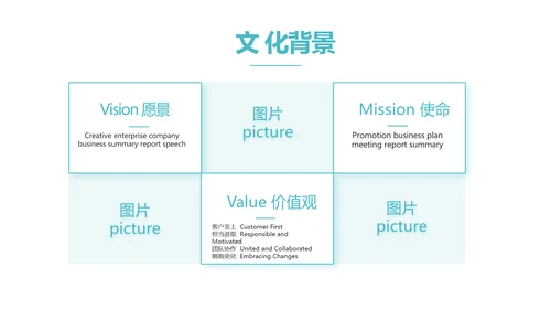 蓝色大气公司产品介绍图片展示PPT动态模板