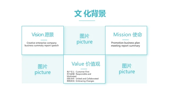 蓝色大气公司产品介绍图片展示PPT动态模板