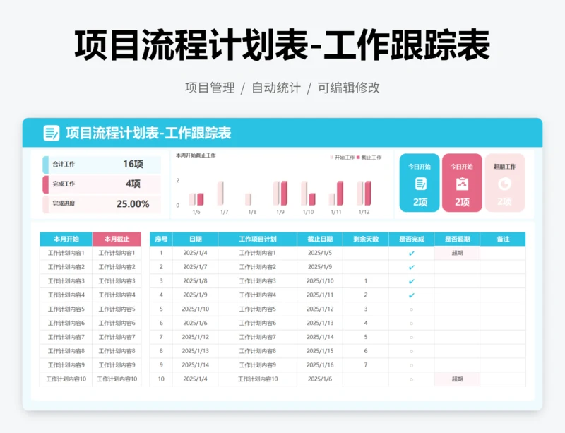 项目流程计划表（跟踪表）