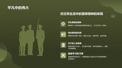 绿色商务风雷锋精神PPT模板