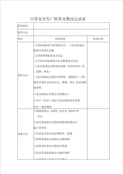 公司企业日常安全生产检查记录表