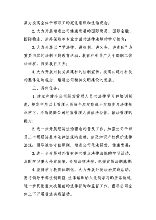 法律进企业活动专题方案篇.docx