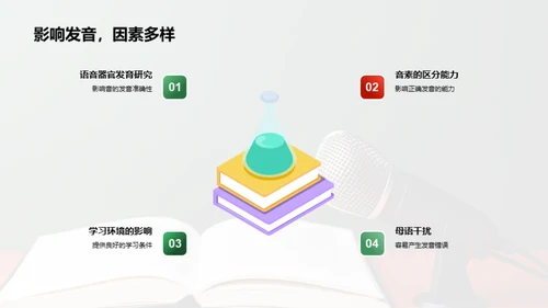 提升英语发音技巧