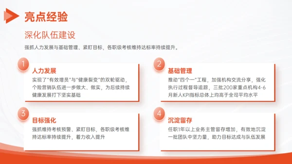 橙色企业通用工作汇报PPT模板
