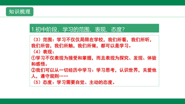 第二课学习新天地 复习课件