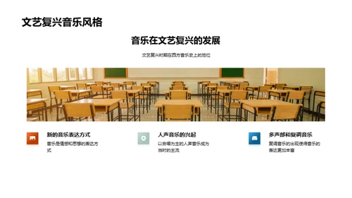 西洋音乐时代演变