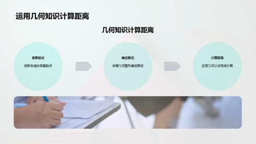 几何美学与实用洞察