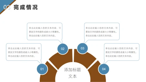 年终述职报告通用PPT模板
