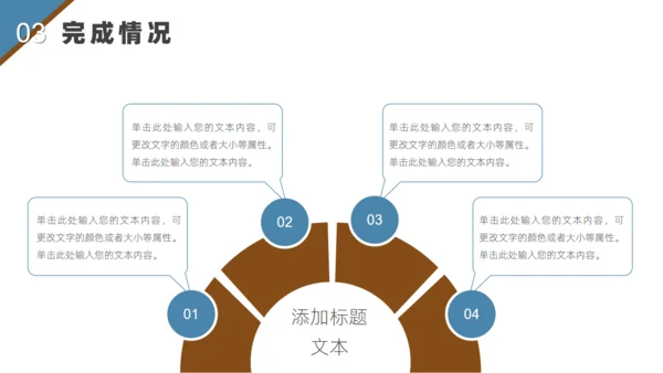 年终述职报告通用PPT模板