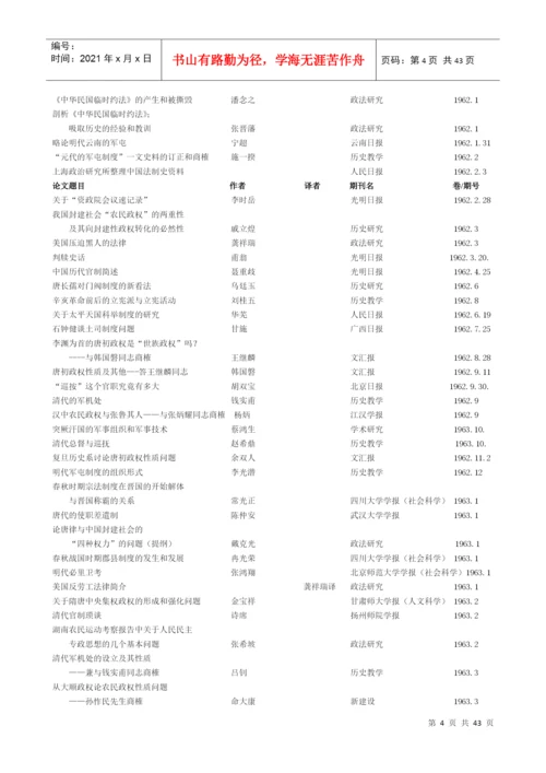 新中国成立以来发表的法律史论文目录(一).docx