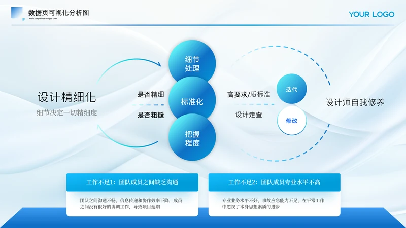 浅蓝色商务风数据关系页
