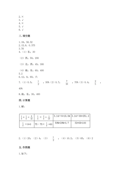 人教版六年级上册数学期末测试卷含答案【突破训练】.docx