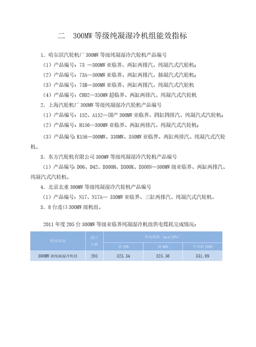 2011年度全国火电300MW级机组竞赛资料