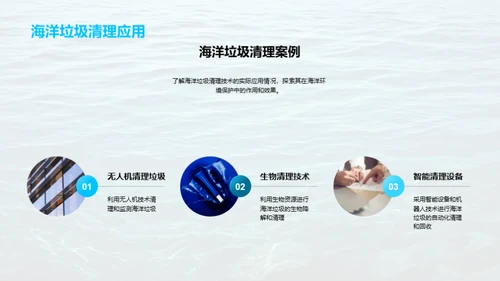 科技驱动海洋守护