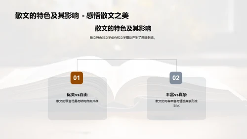 散文艺术探索
