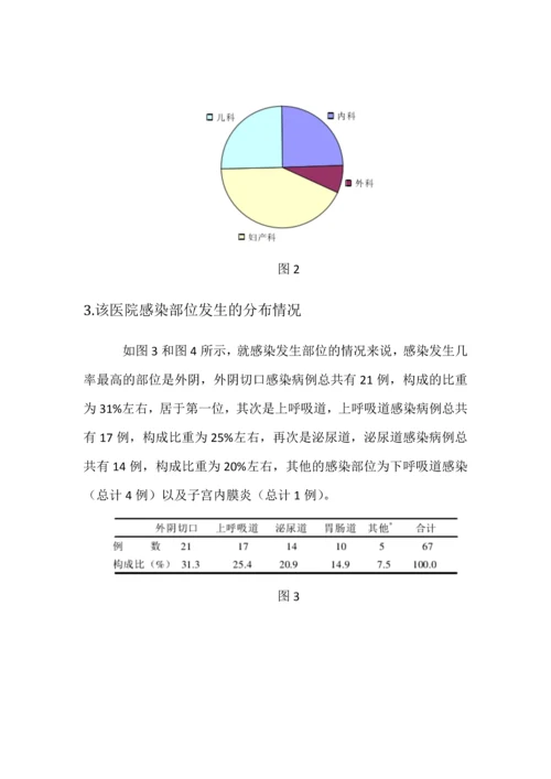 妇产科医院感染分析及管理对策--论文.docx