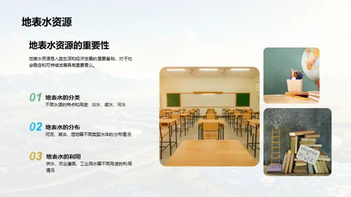 商务风教育培训教学课件PPT模板