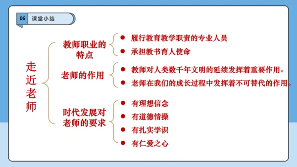 5.1走近老师课件(共29张PPT)