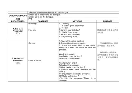 Unit 8 Brithday 单元整体教案设计（4个课时）