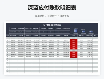 深蓝应付账款明细表