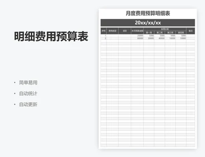 明细费用预算表