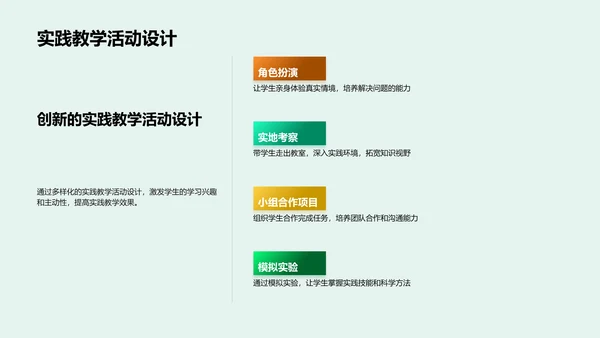 实践教学报告会PPT模板