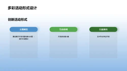 环保公益活动策划