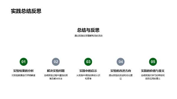 电学探索之旅