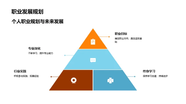 学术探索与成就