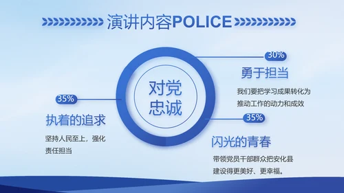 蓝色大气警察公安案件汇报PPT
