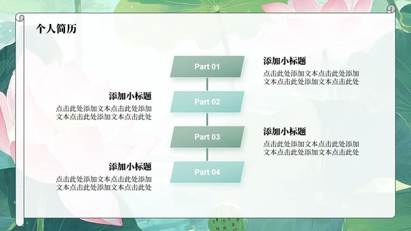 绿色荷叶小清新风大学生个人求职简历PPT模板