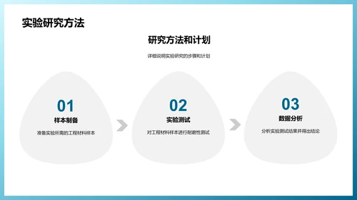 工程材料开题报告