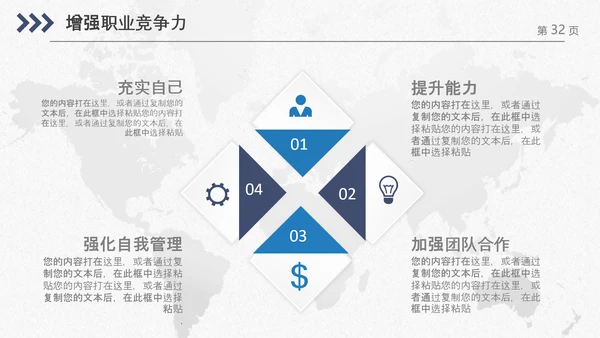 企业公司新员工入职培训PPT模板课件