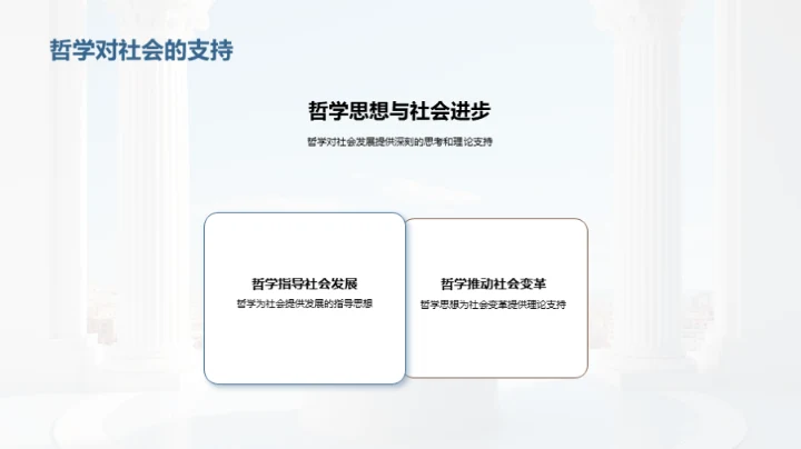 哲学的时代脉络