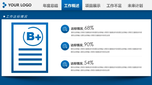 2020新年计划年终总结述职报告PPT工作总结